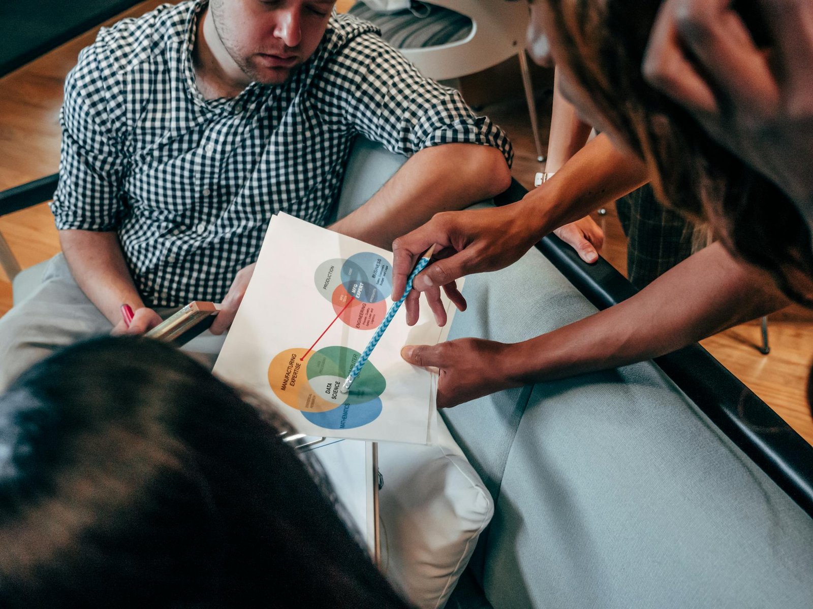 A group of professionals collaborating over a business strategy diagram in a casual meeting setting.